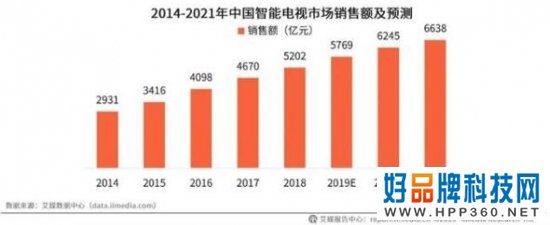 QQ截图20200313092702