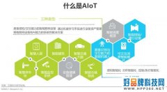 2020年中国智能物联网（AIoT）白皮书