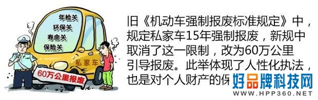 中国汽车生活十年：汽车周边的那些事