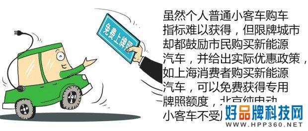 中国汽车生活十年：汽车周边的那些事