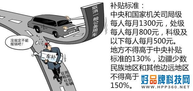 中国汽车生活十年：汽车周边的那些事