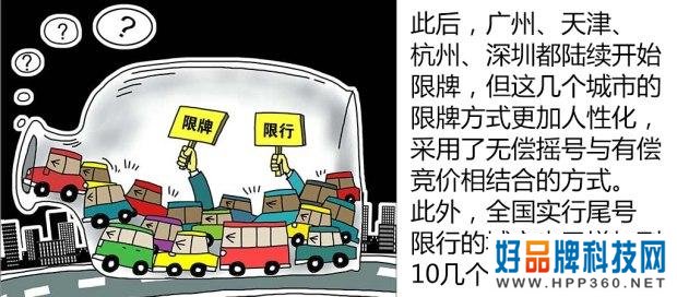 中国汽车生活十年：汽车周边的那些事