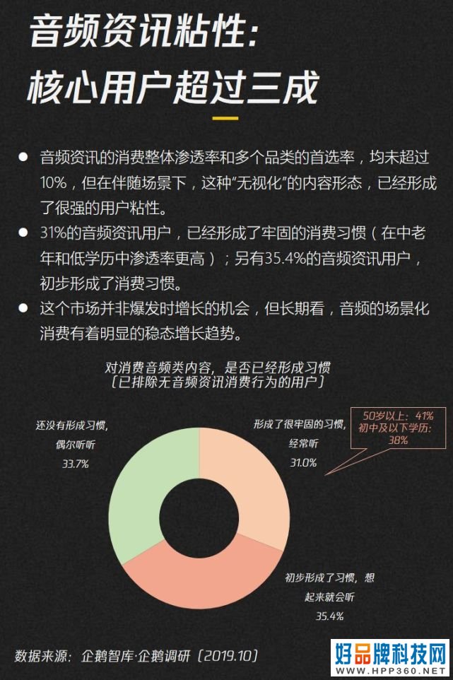 019-2020内容产业趋势报告：图解七大黄金拐点"