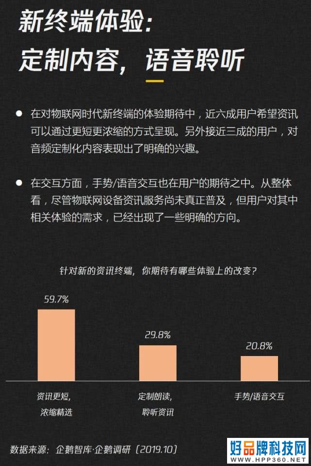 019-2020内容产业趋势报告：图解七大黄金拐点"