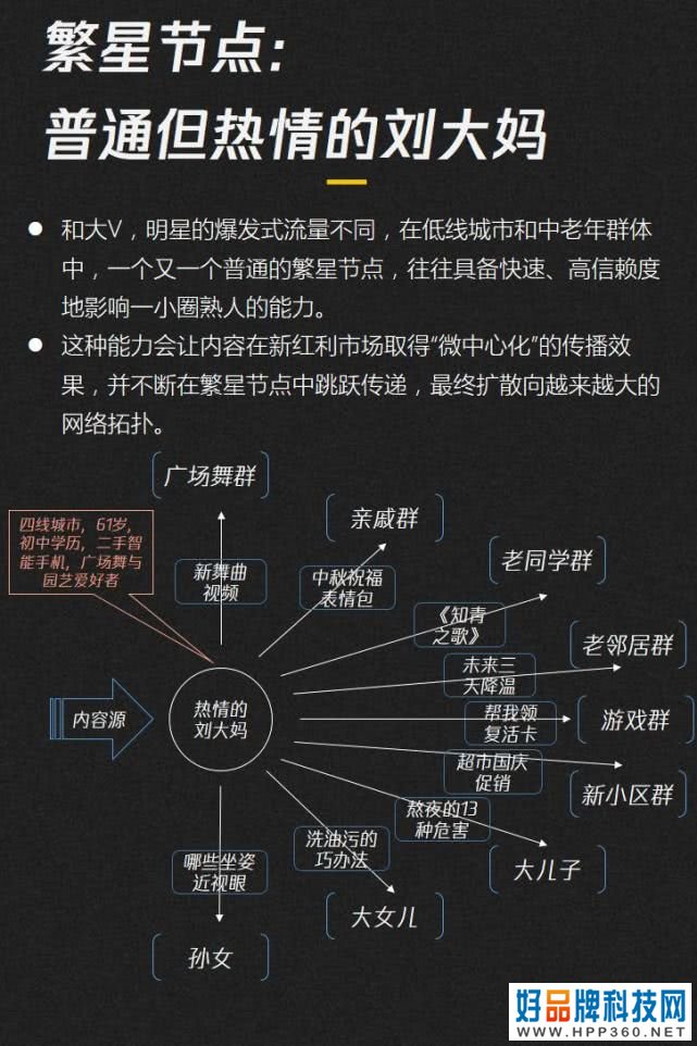 019-2020内容产业趋势报告：图解七大黄金拐点"