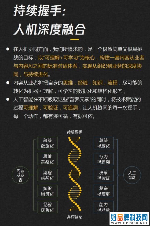 019-2020内容产业趋势报告：图解七大黄金拐点"