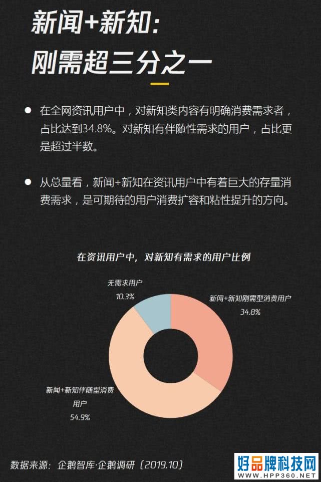 019-2020内容产业趋势报告：图解七大黄金拐点"