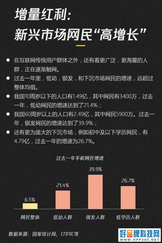 019-2020内容产业趋势报告：图解七大黄金拐点"