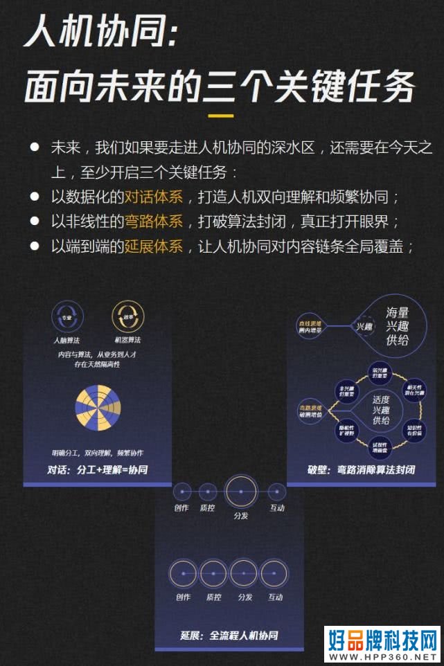 019-2020内容产业趋势报告：图解七大黄金拐点"