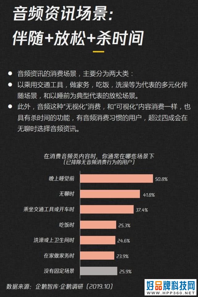 019-2020内容产业趋势报告：图解七大黄金拐点"