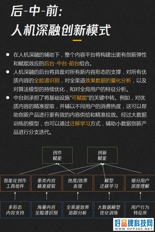 019-2020内容产业趋势报告：图解七大黄金拐点"