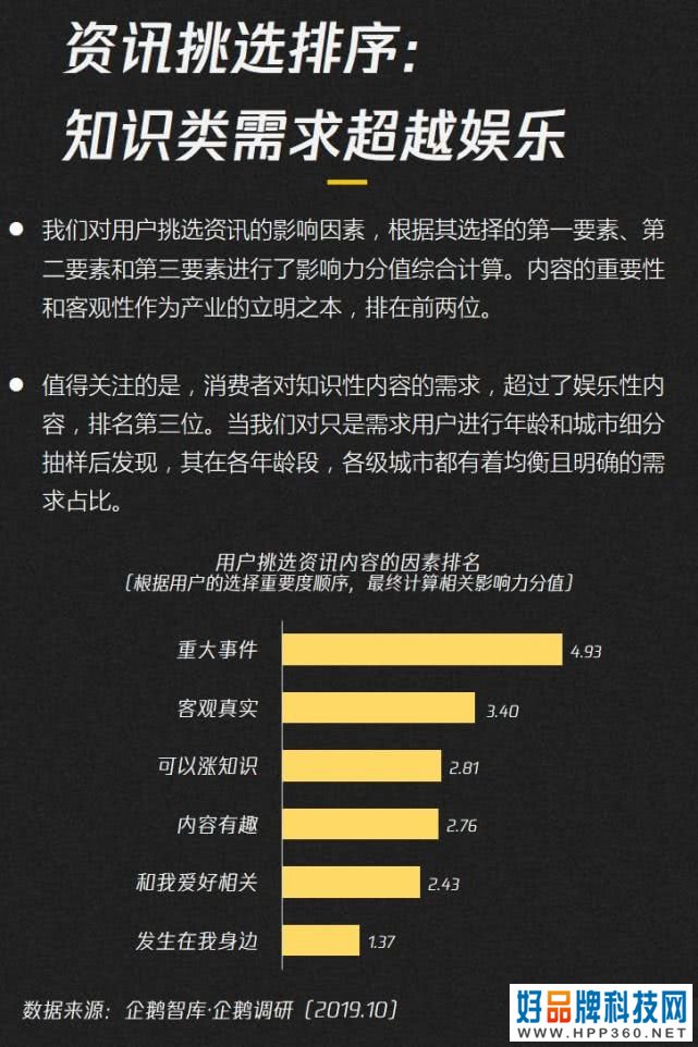 019-2020内容产业趋势报告：图解七大黄金拐点"