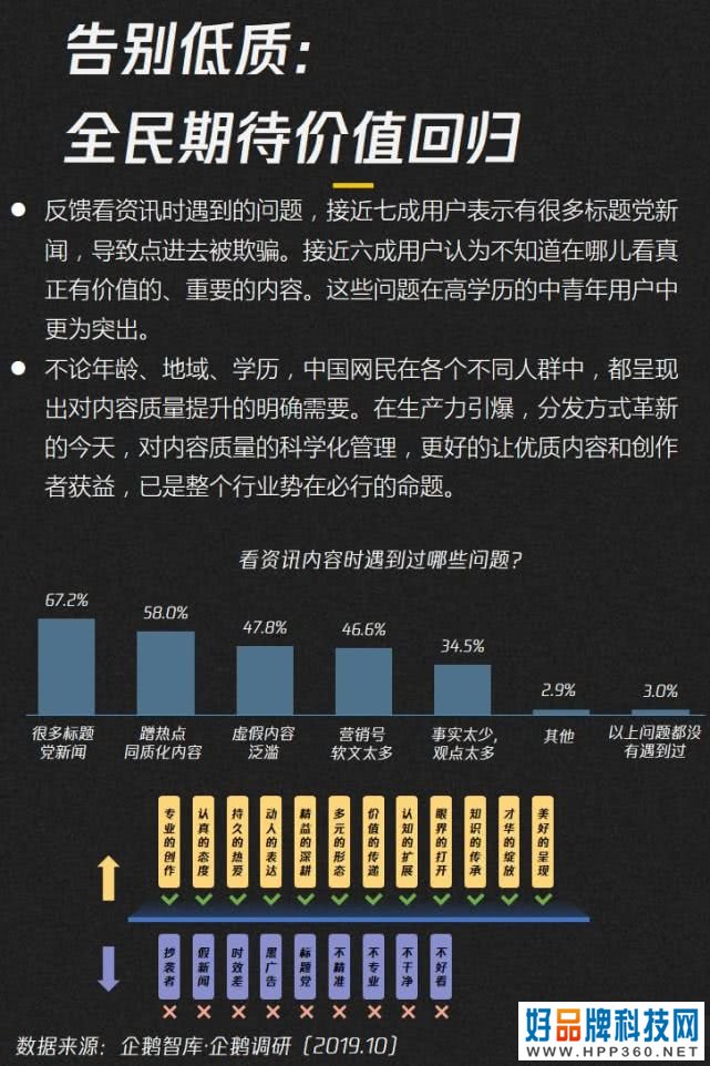 019-2020内容产业趋势报告：图解七大黄金拐点"