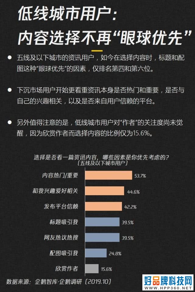 019-2020内容产业趋势报告：图解七大黄金拐点"