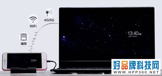 手机云本Phone book横空出世，手机秒变电脑便利多