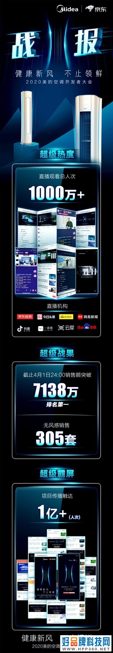 健康新风 不止领鲜：京东直播美的空调2020开发者大会