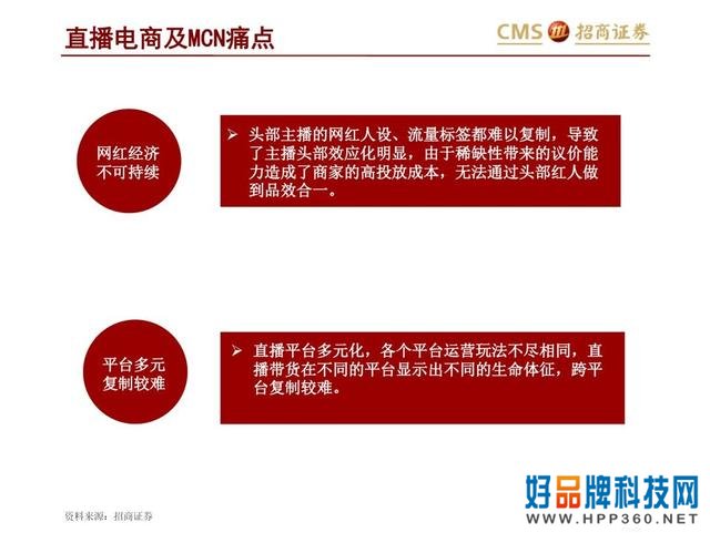 43页PPT解读新零售之直播电商“人货场”