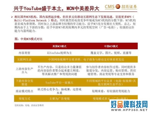 43页PPT解读新零售之直播电商“人货场”