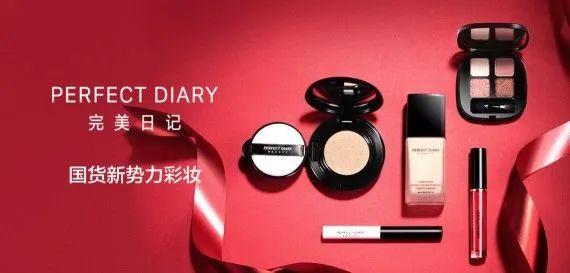研究完1000个新品牌名字，终于发现了他们取名成功的6个秘密