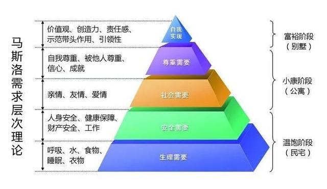 研究完1000个新品牌名字，终于发现了他们取名成功的6个秘密