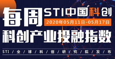 新一代信息技术成市场热捧的＂投资主角＂ ，上周科创总融资231.1亿元