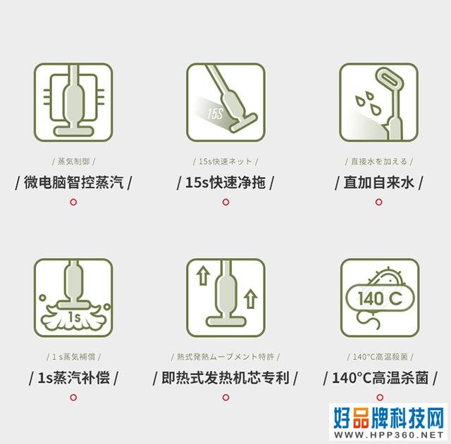 “变态”的日本人居然用140°蒸汽拖地，蒸死细菌和螨虫，真香