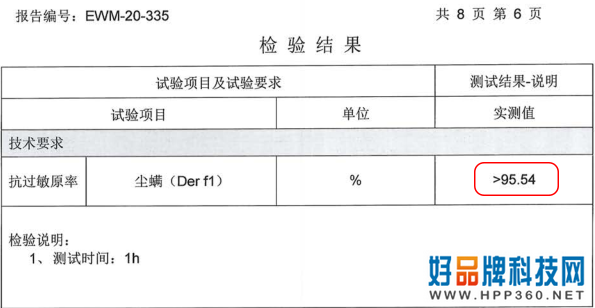 松下新品空气净化器除异味、除过敏原实测：全面高效，去除率超95%