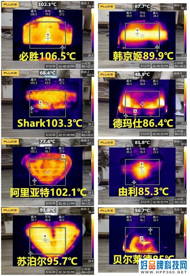 8款蒸汽拖把横评：看完你就知道值不值得买了 