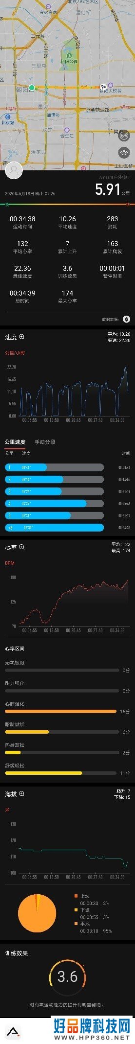 Amazfit Ares上手体验：手腕上的专业运动和健康管家