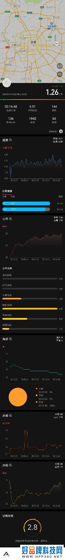 Amazfit Ares上手体验：手腕上的专业运动和健康管家