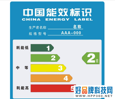 618空调选购攻略，花最少的钱，买最适用的家电！