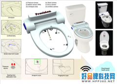 人脸识别算啥：肛门识别悄然到来