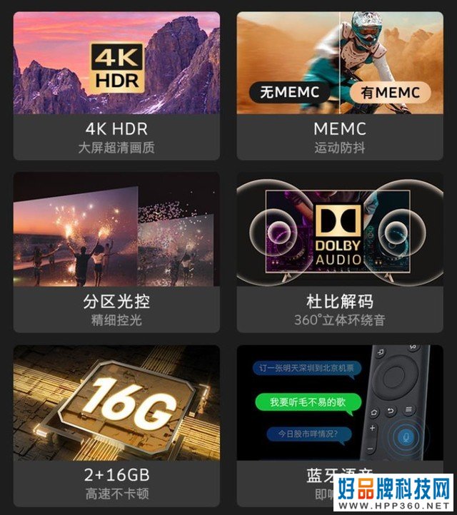 4799元买75英寸电视 创维75A7双12抄底价 
