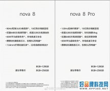 真全网通！华为nova 8系列爆料：支持四大运营商5G网络