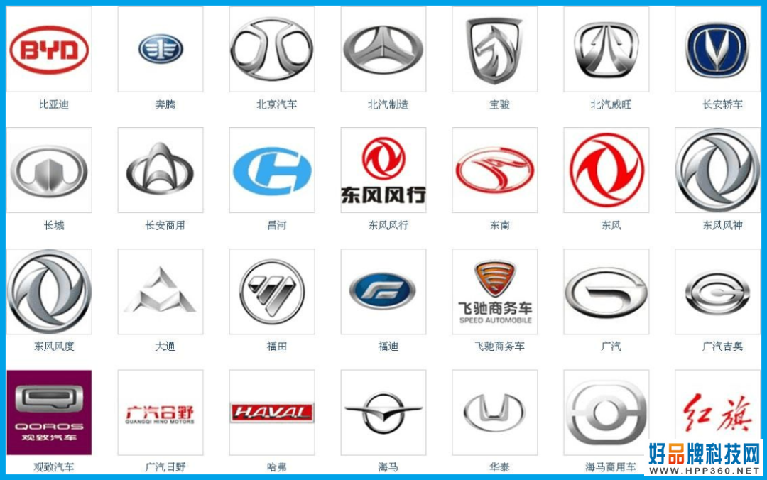 比亚迪发动机，性能世界第一！真逼得丰田“无路可走”？