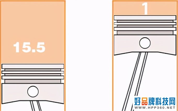 比亚迪发动机，性能世界第一！真逼得丰田“无路可走”？