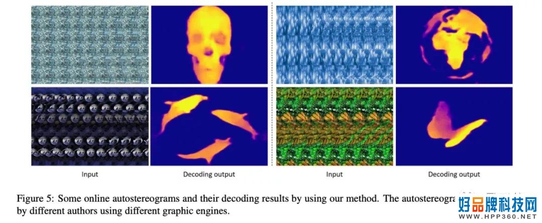 网易北航搞了个奇怪研究：多数人类看不懂的立体图，AI可以看懂