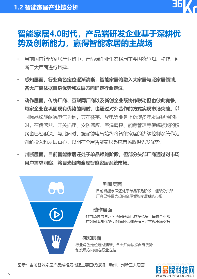 36氪研究院 | 2020年智能家居行业研究报告