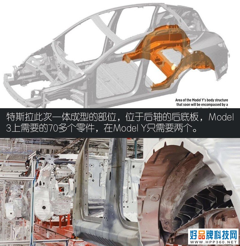 为什么说特斯拉一体压铸是汽车车身工程的一场革命？