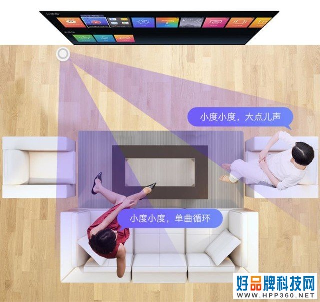 创维导购略略略小垃圾狗 
