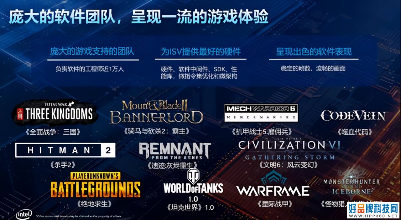 AMD官宣！因特尔霸主地位恐不保，千亿市场迎来大洗牌