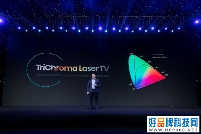 显示行业领军者 海信全色激光电视将闪耀AWE2021? 