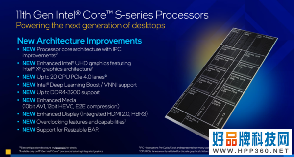 畅玩所有3A游戏大作 英特尔i9-11900K/i5-11600K深度评测