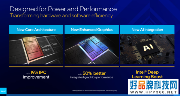 畅玩所有3A游戏大作 英特尔i9-11900K/i5-11600K深度评测