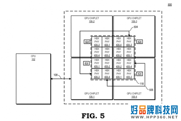 AMD新专利为GPU引入多路缓存的主动式桥接小芯片