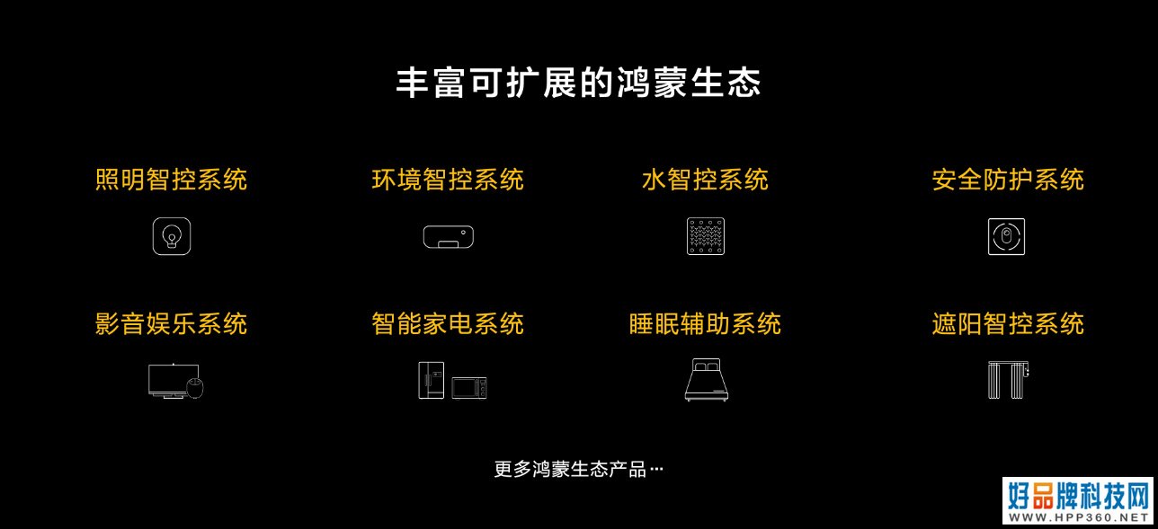 未来十年智能家居终极解决方案：华为发布全屋智能产品