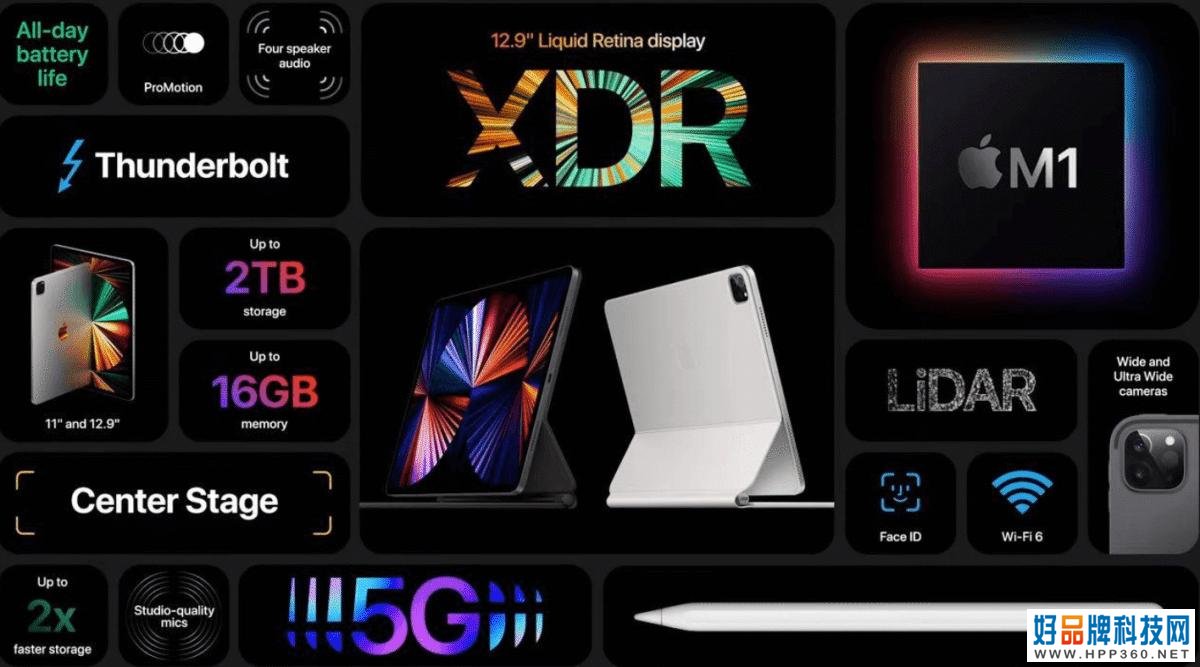 一文读懂苹果春季发布会：搭载M1芯片的iMAC、iPad Pro来了