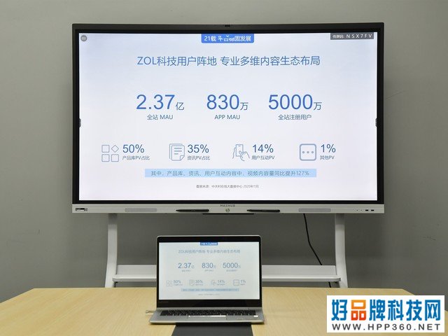 MAXHUB新锐版 Pro评测：超值更超能 极致性价比 