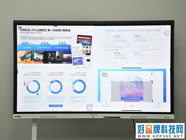 MAXHUB新锐版 Pro评测：超值更超能 极致性价比 
