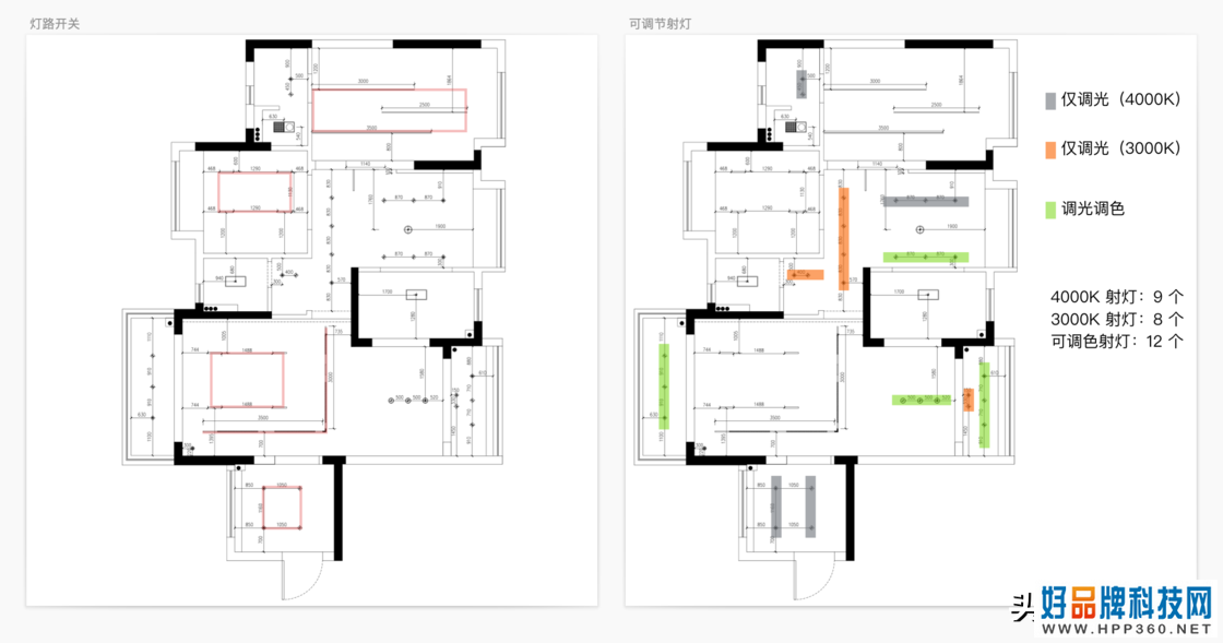 从选品到搭建自动化场景，我这样打造智能家居系统